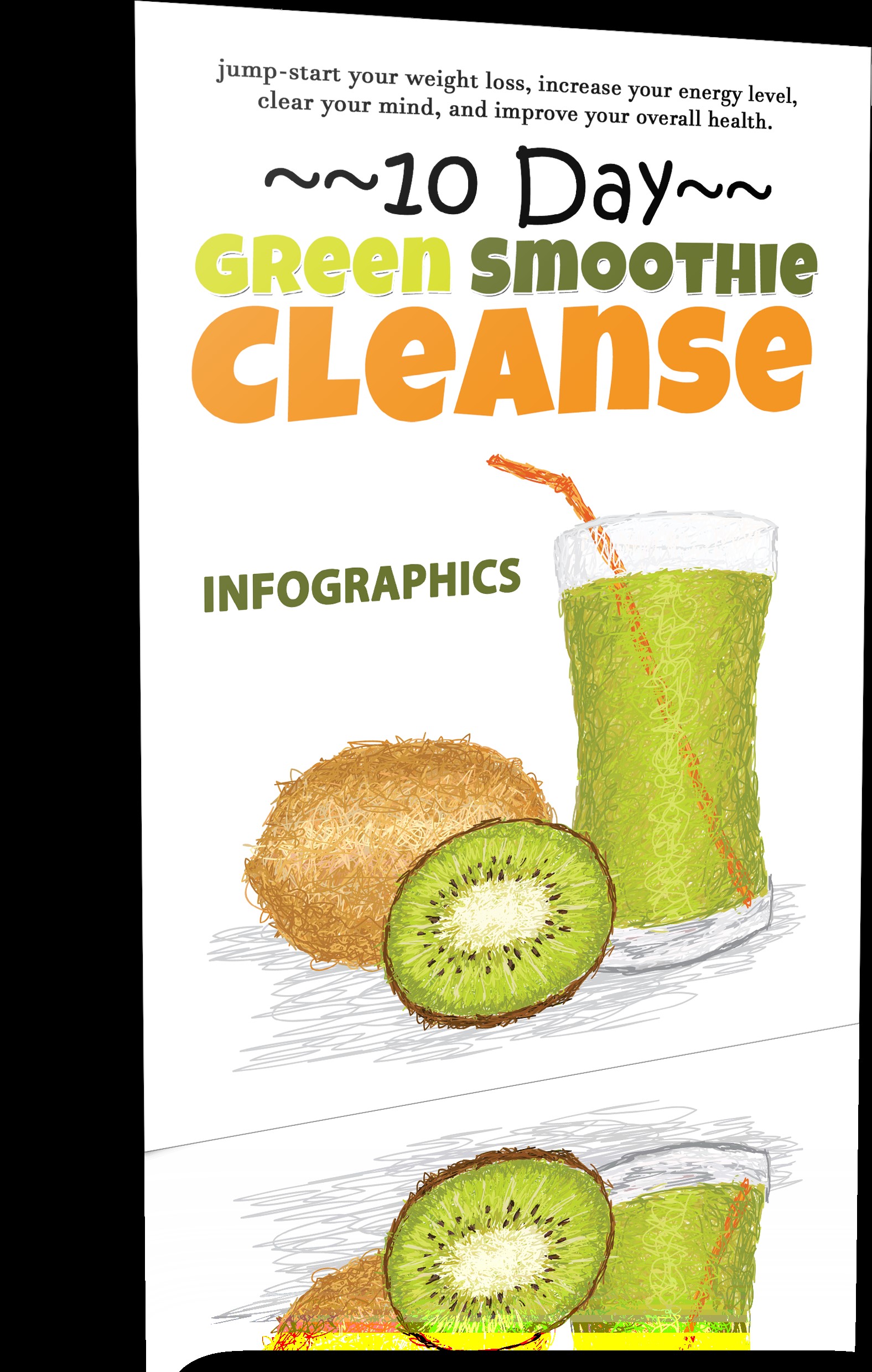 Green Smoothie Cleanse infographic